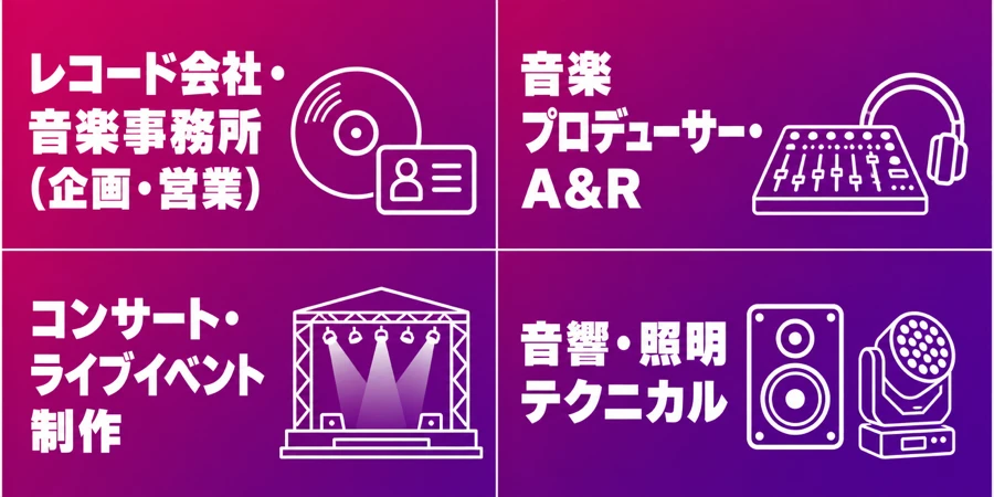 音楽業界・職種別おすすめ転職エージェント