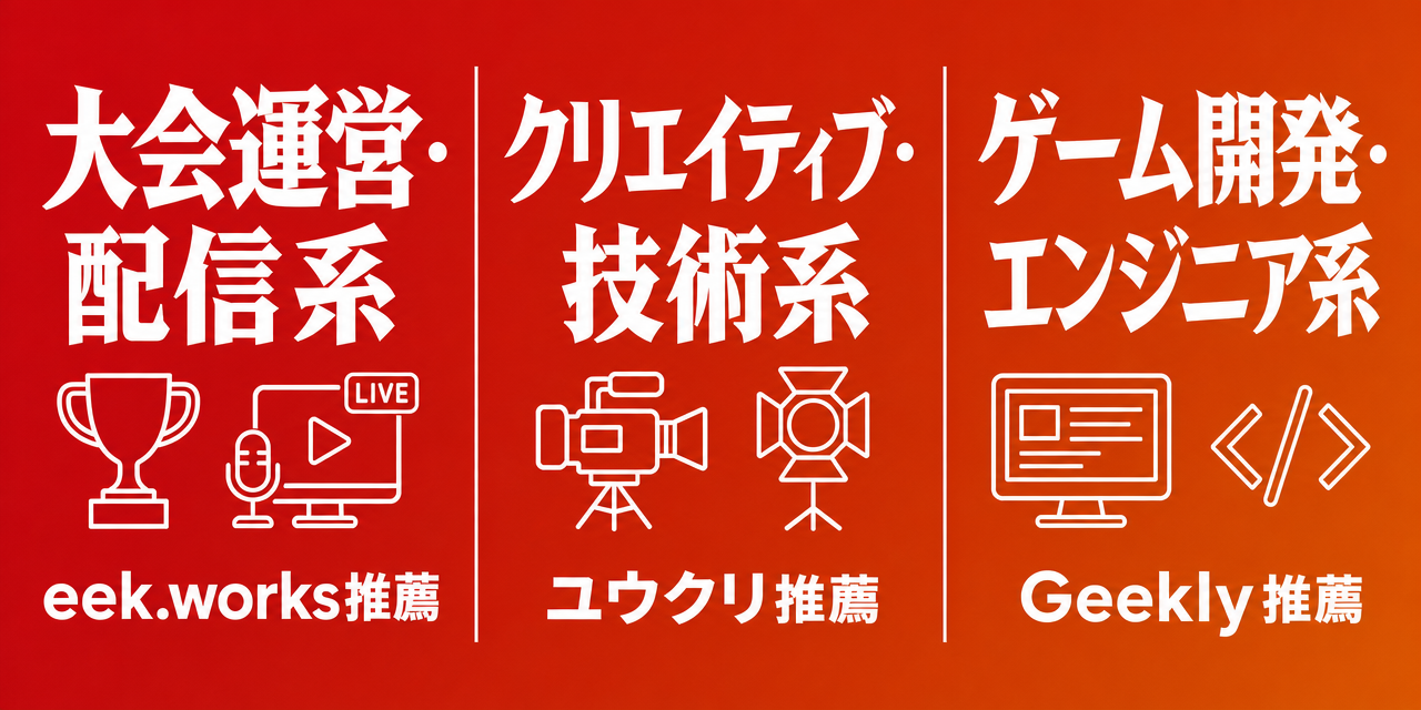 eスポーツ転職・職種カテゴリ別おすすめエージェント