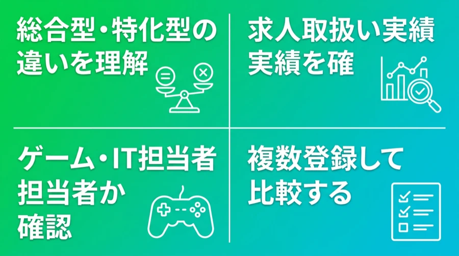 eスポーツ転職エージェント選び4つのポイント