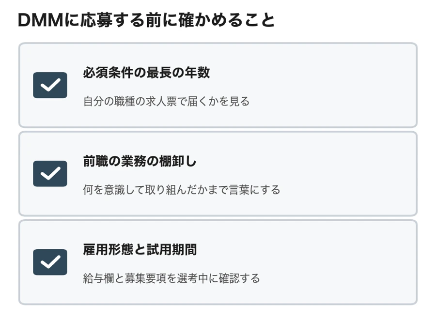 DMMに応募する前に確かめること。必須条件の最長の年数、前職の業務の棚卸し、雇用形態と試用期間