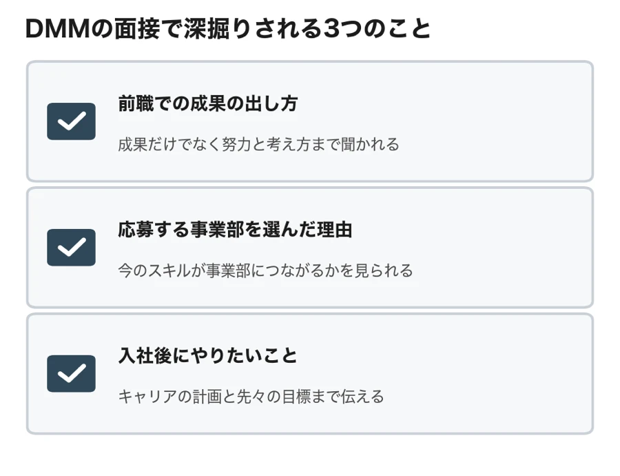 DMMの面接で深掘りされる3つのこと。前職での成果の出し方、応募する事業部を選んだ理由、入社後にやりたいこと