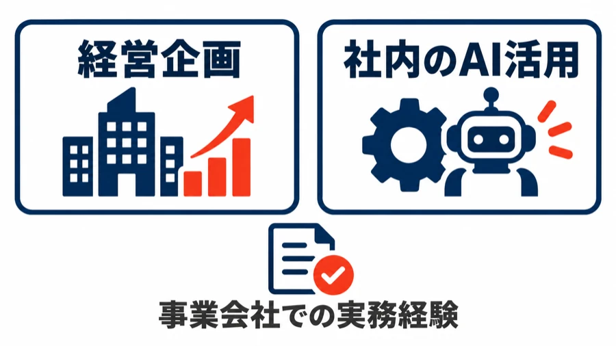 ドリコムの管理部門の経営企画と社内のAI活用の求人で事業会社での実務経験が求められることを示す図