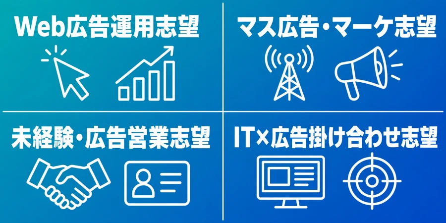 広告転職エージェント・志望職種別おすすめ