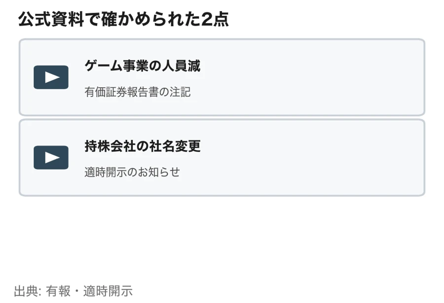 公式資料で確かめられた2点: ゲーム事業の人員減（有価証券報告書の注記）と持株会社の社名変更（適時開示）