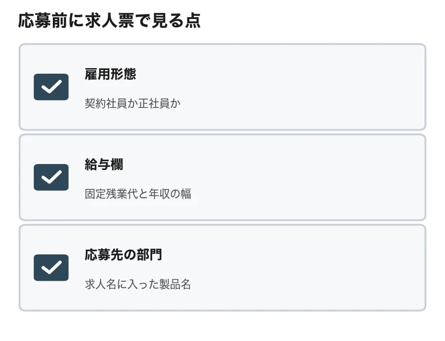 応募前に求人票で見る点。雇用形態、給与欄の固定残業代と年収の幅、応募先の部門