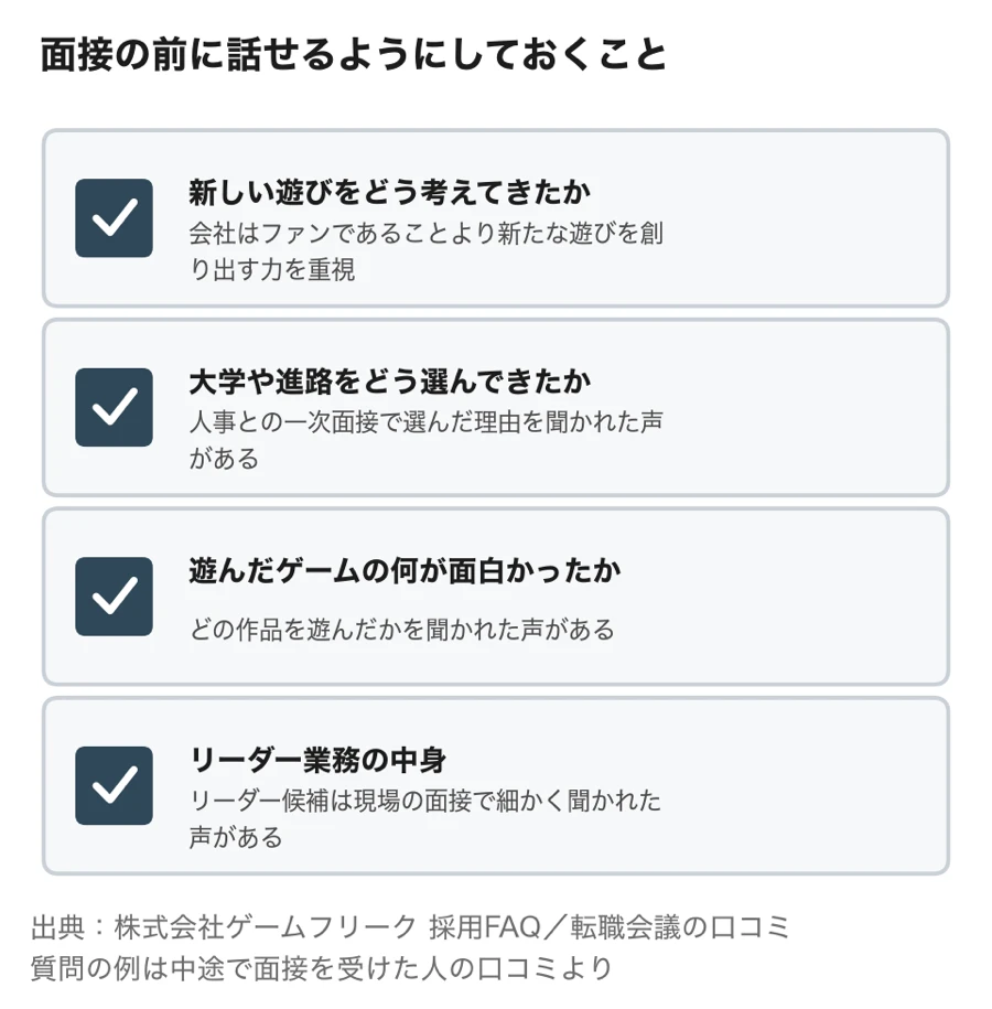 ゲームフリークの面接の前に話せるようにしておくこと（新しい遊びの考え方・進路の選び方・遊んだゲーム・リーダー業務）
